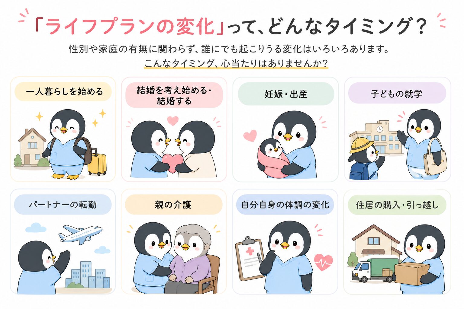 ライフプランが変わるきっかけになるライフイベント(一人暮らし・結婚・妊娠出産・子どもの就学・転勤・介護・体調の変化・引っ越し)