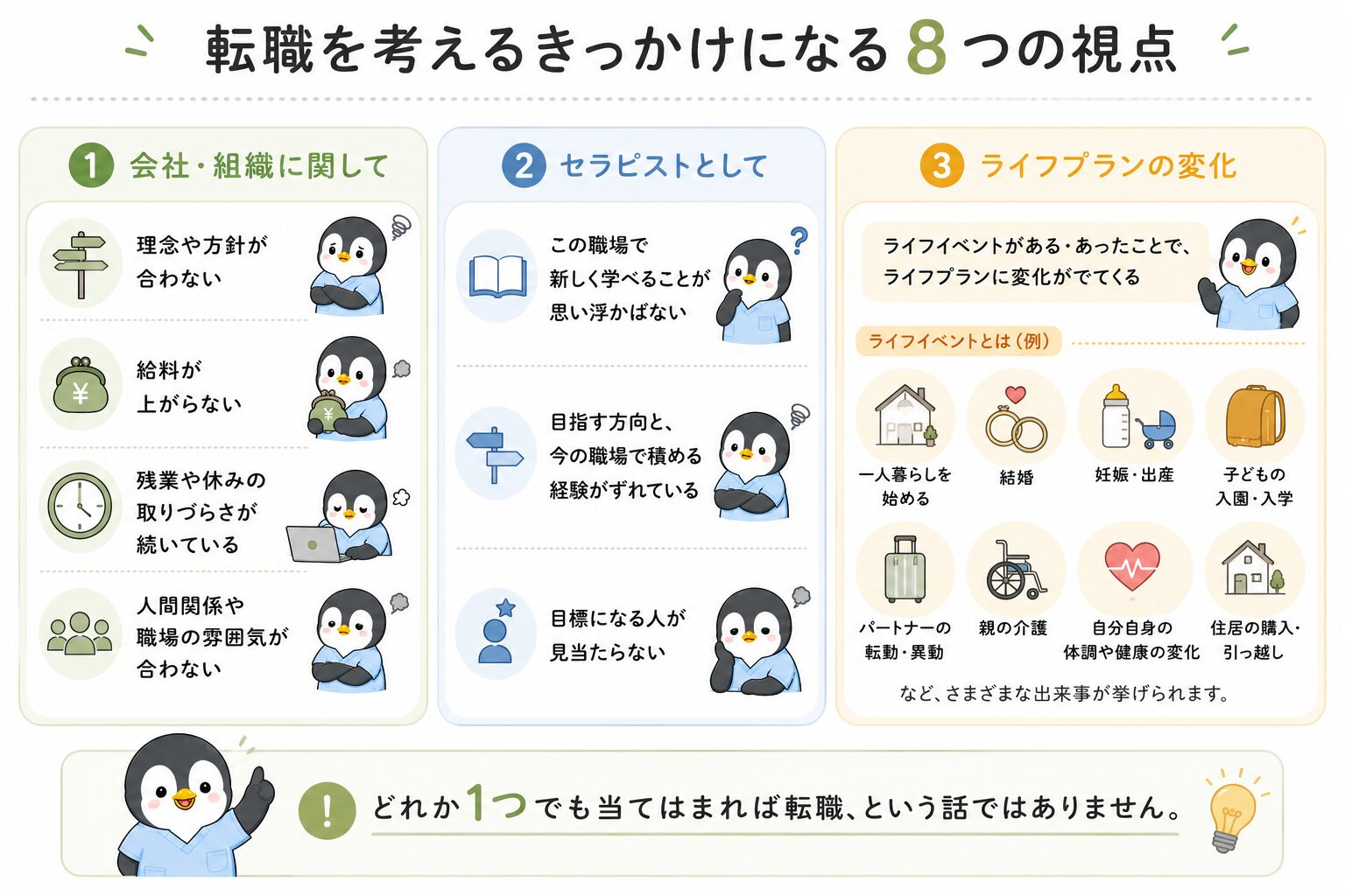転職を考えるきっかけになる3つの軸・8つの視点(会社組織のこと・セラピストとしての自分・ライフプランの変化)