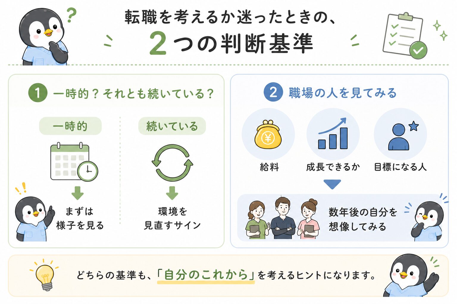 転職を考えるか迷ったときの2つの判断基準(一時的なものか続いているものか・職場の人を見てみる)